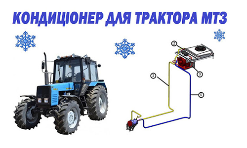 Кондиционер на трактор МТЗ, ХТЗ Слобожанец, установка