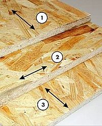 OSB-3
