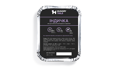 Индейка (микс на основе мяса индейки и сердца свиного), купить натуральную видотиповую еду для кошек
