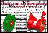 Переходник для еврокассеты 5-15кг.