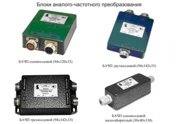 Блоки анолого-частотного преобразования
